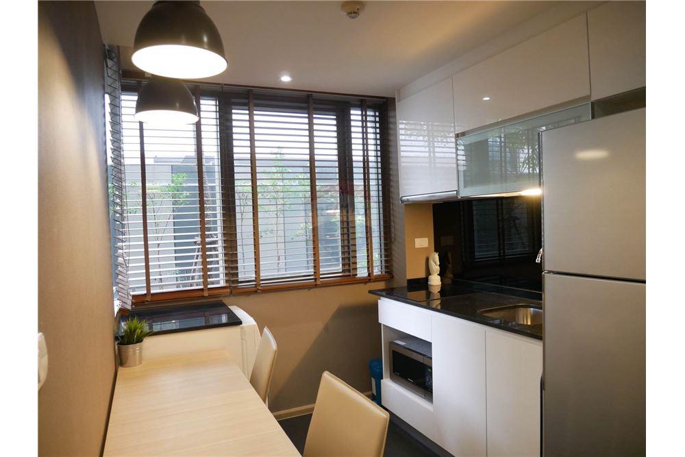 Condo for sale Klass Condo Silom Condo for rent